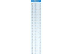 2023年11月中国商品出口总额排行榜：美国和中国香港贸易顺差值超过200亿美元